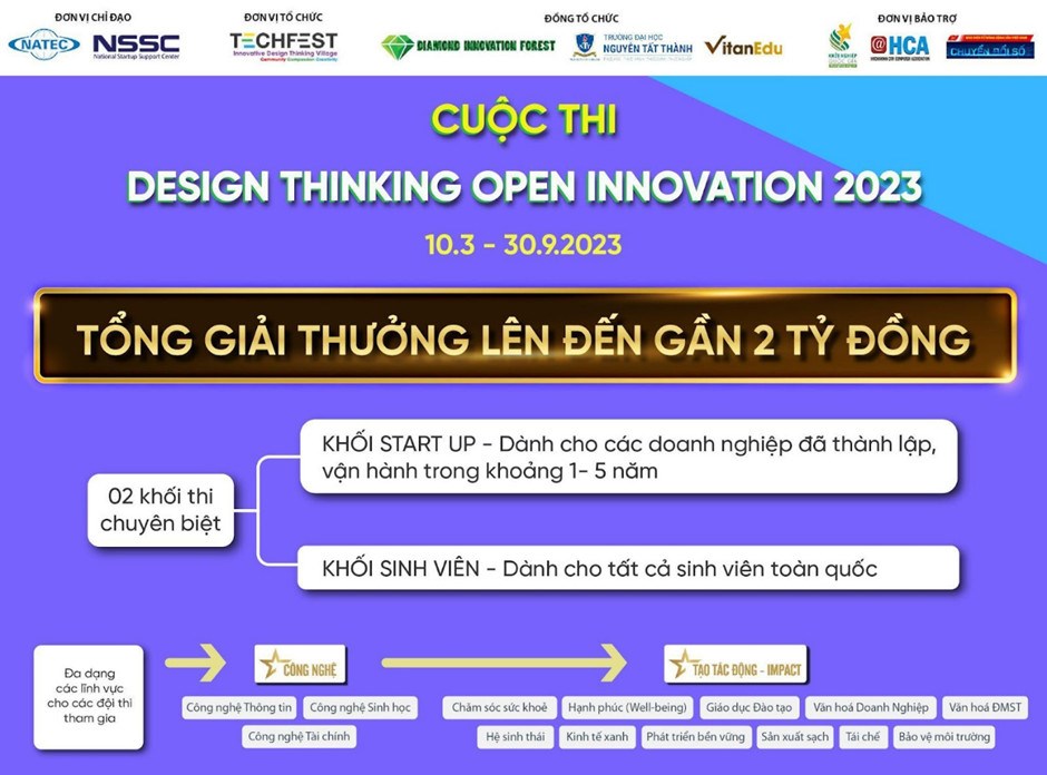Lễ phát động Cuộc thi “Design Thinking - Open Innovation 2023” 