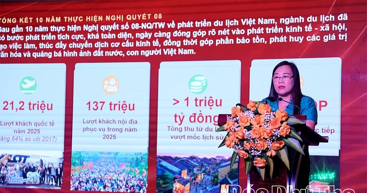 Thúc đẩy chuyển đổi số trong phát triển du lịch Phú Thọ